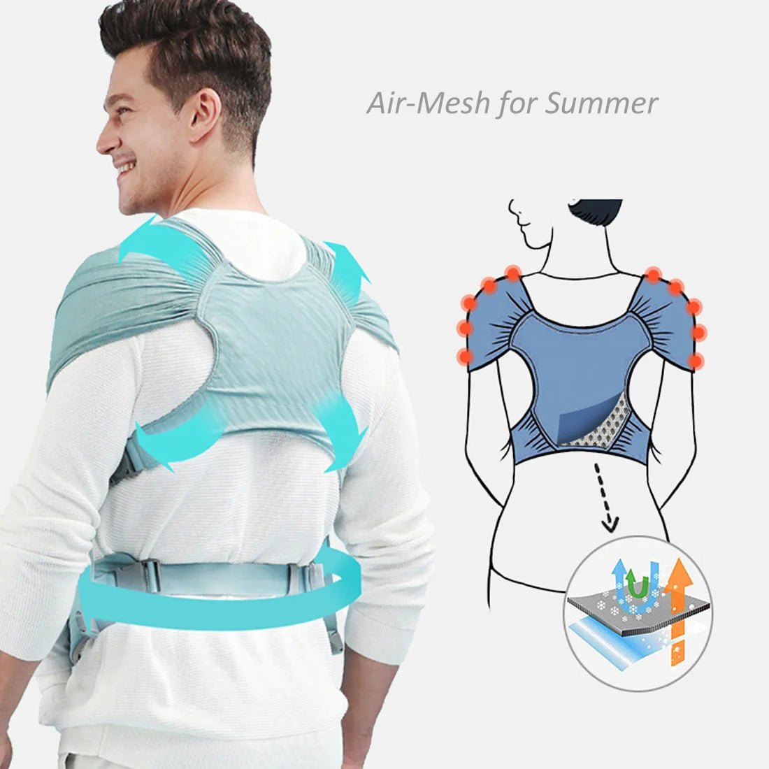 Newborn Baby Carrier Wrap Stretchy Adjustable 0-24 Month Front Facing Portable &Foldable Infant Carrier Belt Baby Swaddle Strap